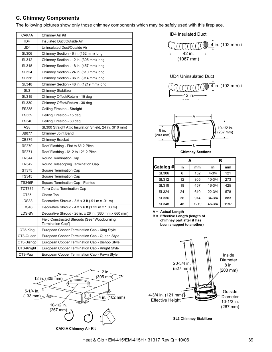 C. chimney components | Hearth and Home Technologies EM-415 User Manual | Page 39 / 48