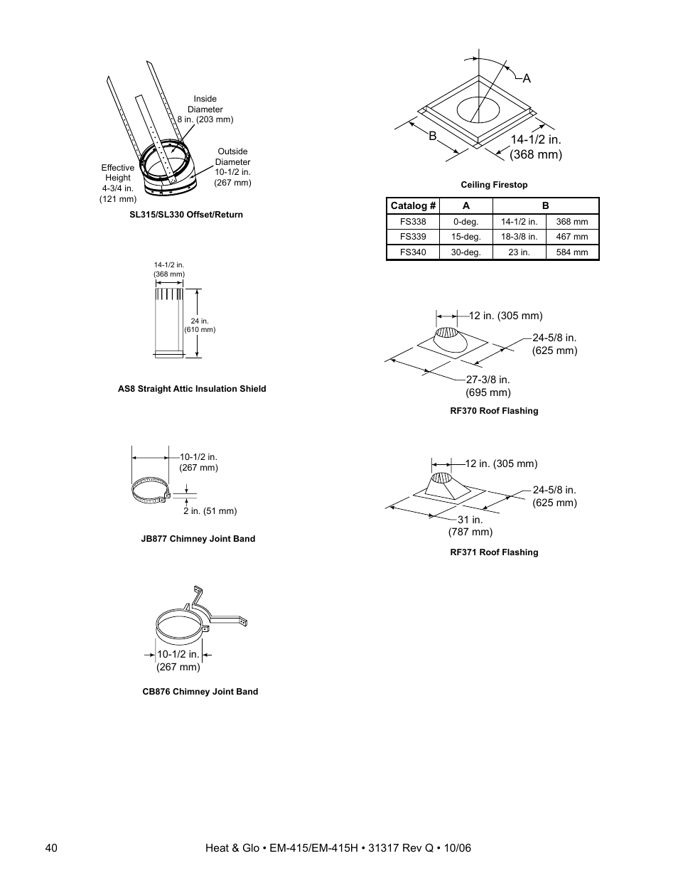 Hearth and Home Technologies EM-415 User Manual | Page 40 / 48