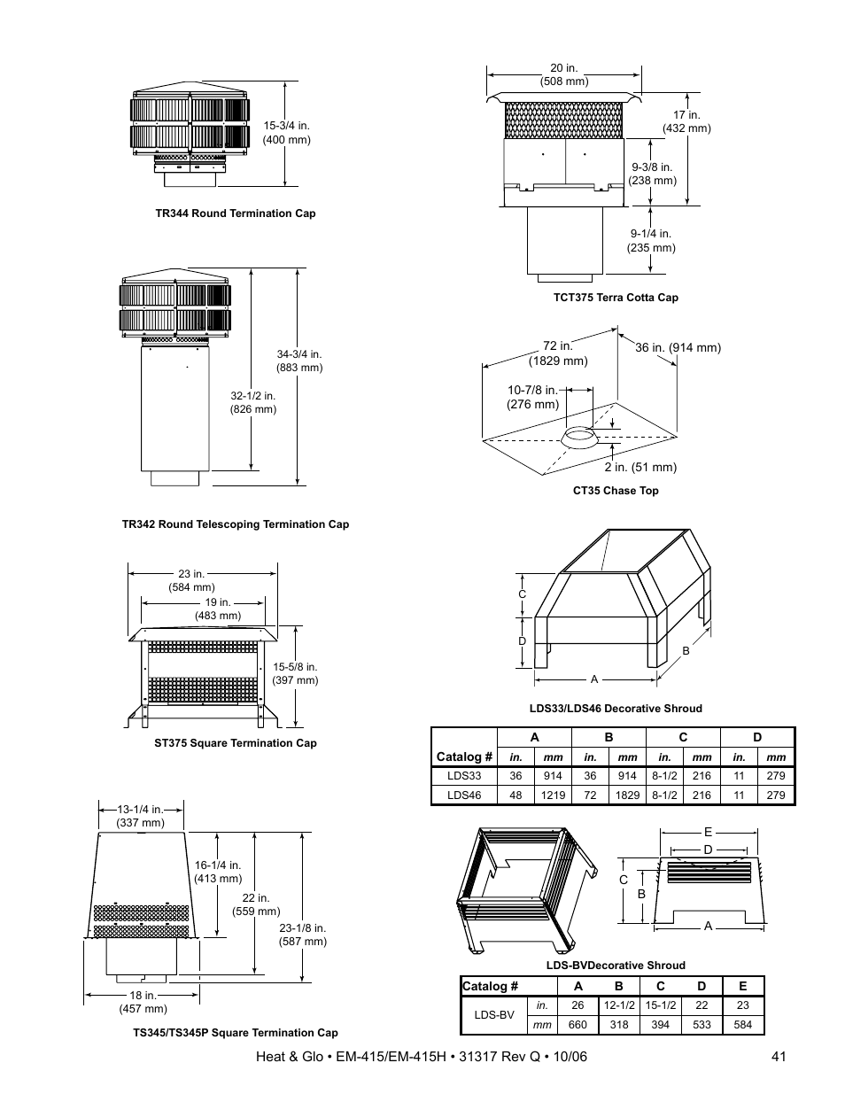 Hearth and Home Technologies EM-415 User Manual | Page 41 / 48