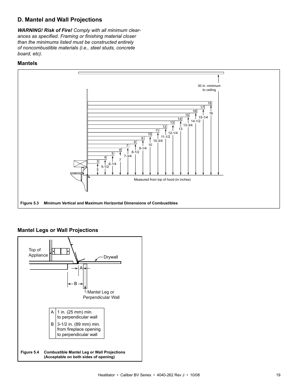 D. mantel and wall projections, Mantels, Mantel legs or wall projections | Hearth and Home Technologies B-Vent Gas Appliance CB4842IR User Manual | Page 19 / 40