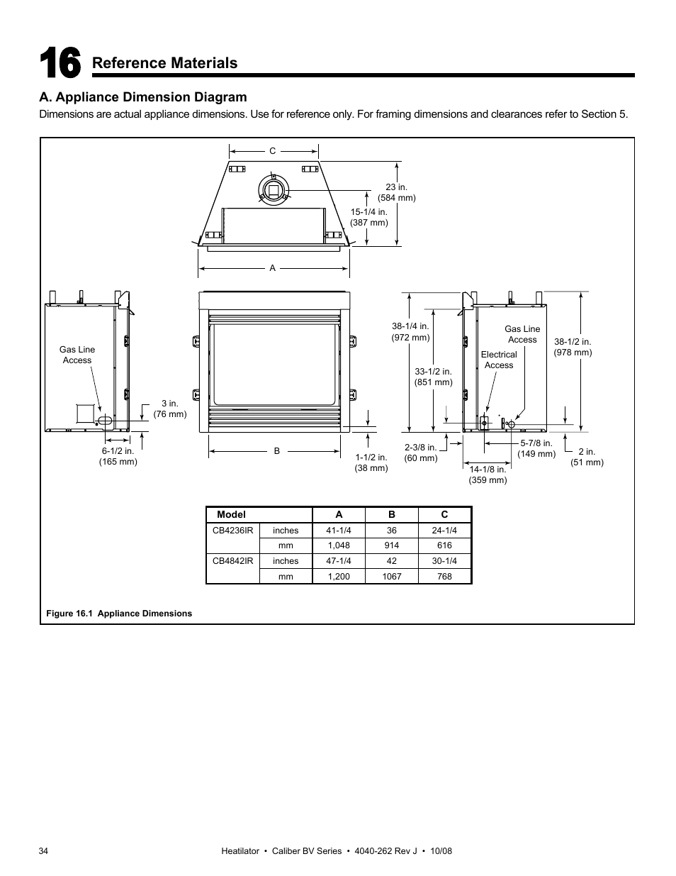 Reference materials, A. appliance dimension diagram | Hearth and Home Technologies B-Vent Gas Appliance CB4842IR User Manual | Page 34 / 40