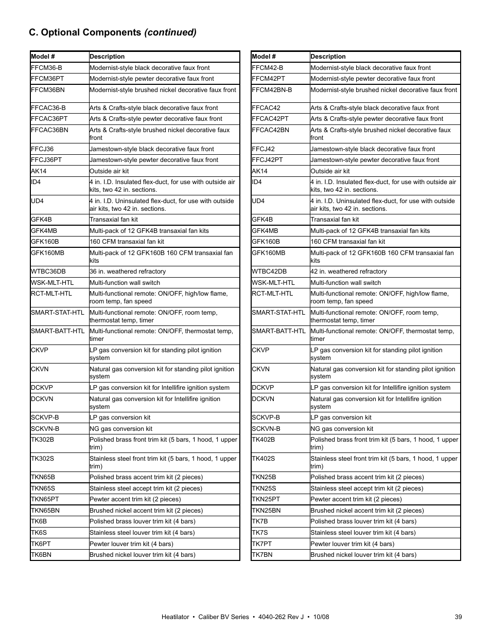 C. optional components (continued) | Hearth and Home Technologies B-Vent Gas Appliance CB4842IR User Manual | Page 39 / 40