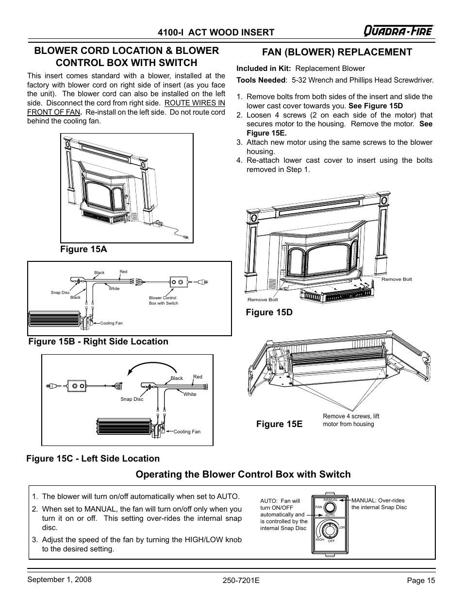 Fan (blower) replacement, Operating the blower control box with switch, 4100-i act wood insert | Figure 15b - right side location, Figure 15e figure 15d, Figure 15a, Figure 15c - left side location | Hearth and Home Technologies 4100I-GD-B User Manual | Page 15 / 28