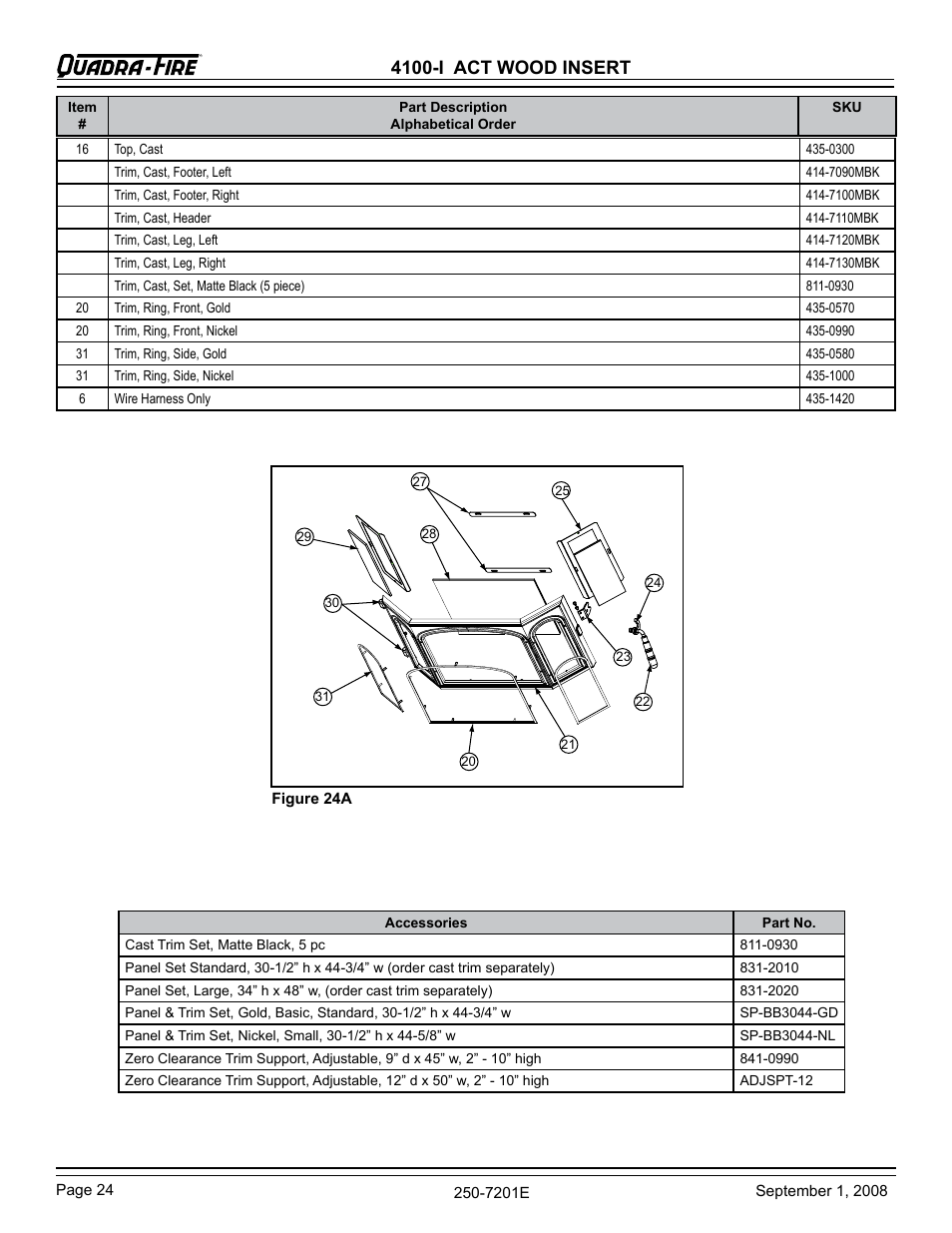 4100-i act wood insert | Hearth and Home Technologies 4100I-GD-B User Manual | Page 24 / 28