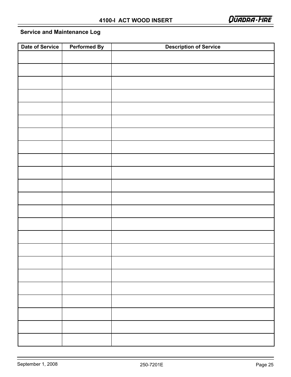 Hearth and Home Technologies 4100I-GD-B User Manual | Page 25 / 28