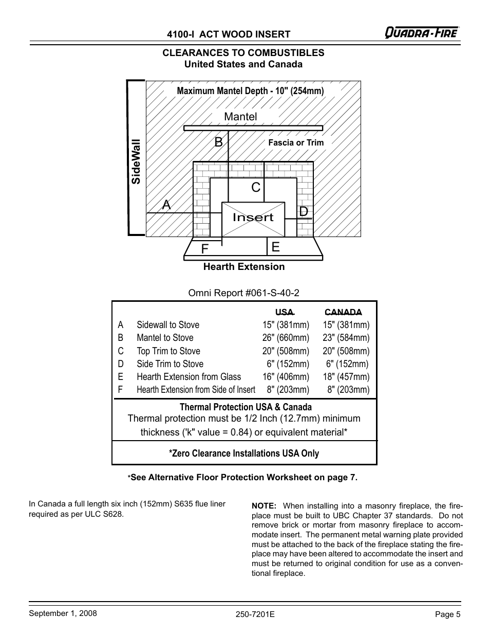 Hearth and Home Technologies 4100I-GD-B User Manual | Page 5 / 28