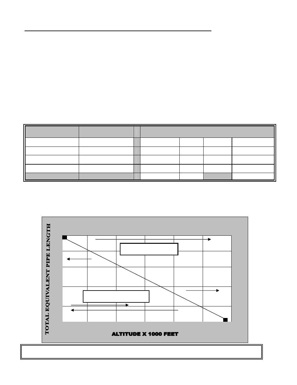 Hearth and Home Technologies 3500P User Manual | Page 12 / 44