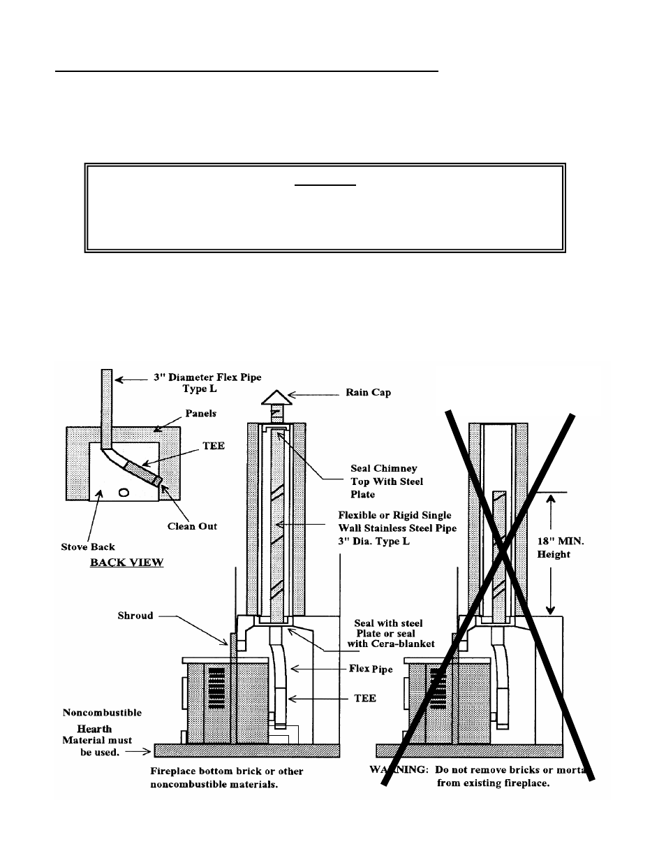 This installation is not recommended | Hearth and Home Technologies 3500P User Manual | Page 21 / 44