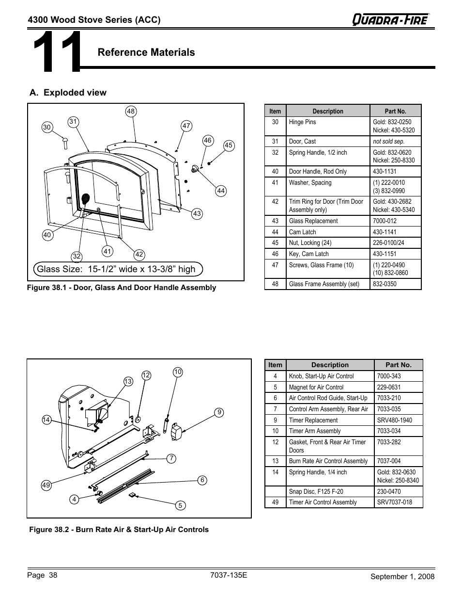 Reference materials | Hearth and Home Technologies Quadra-Fire 43ST-ACC User Manual | Page 38 / 48