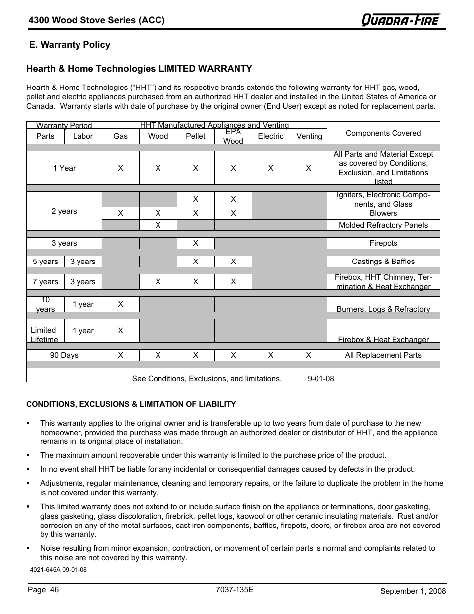 Hearth and Home Technologies Quadra-Fire 43ST-ACC User Manual | Page 46 / 48