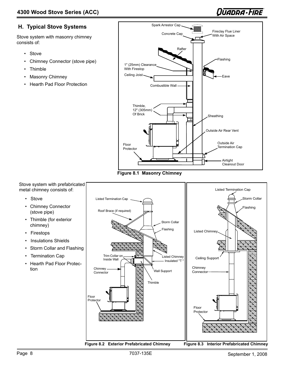 4300 wood stove series (acc), H. typical stove systems | Hearth and Home Technologies Quadra-Fire 43ST-ACC User Manual | Page 8 / 48