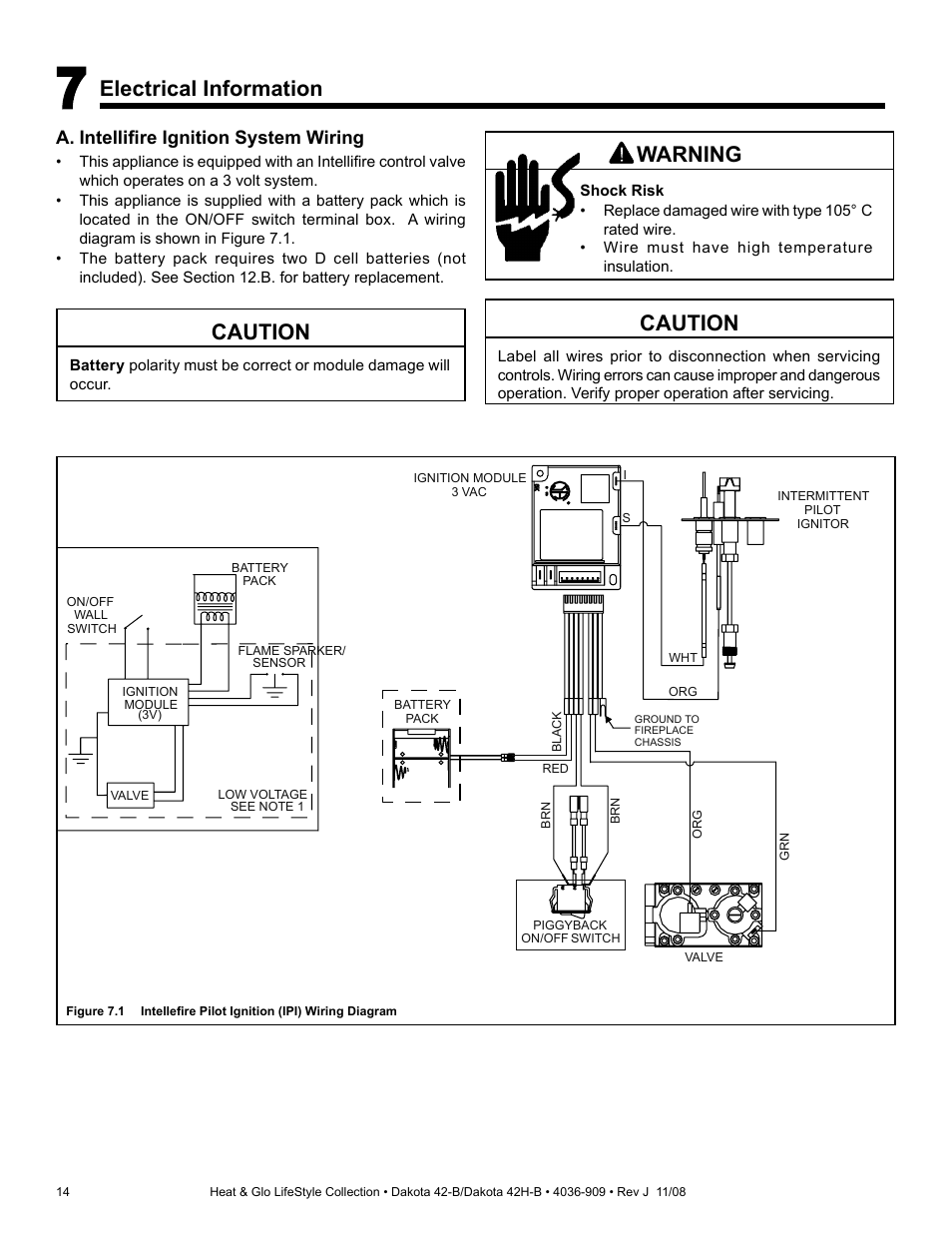 Caution, Electrical information, Warning | Hearth and Home Technologies Dakota 42-B User Manual | Page 14 / 36