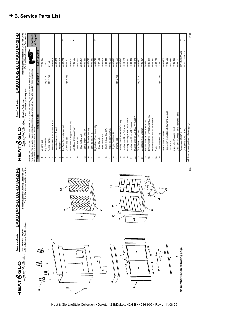 B. service parts list, Dakot a42-b, dakot a42h-b | Hearth and Home Technologies Dakota 42-B User Manual | Page 29 / 36