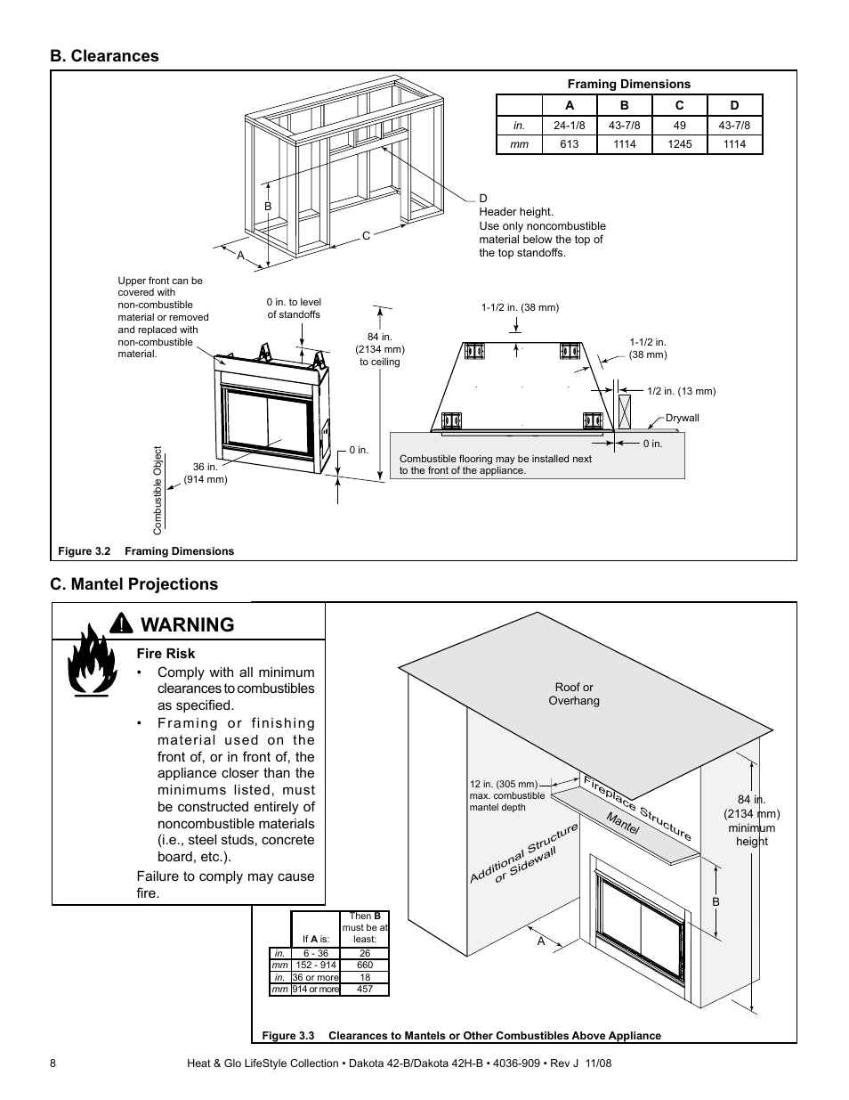 Warning, B. clearances, C. mantel projections | Hearth and Home Technologies Dakota 42-B User Manual | Page 8 / 36
