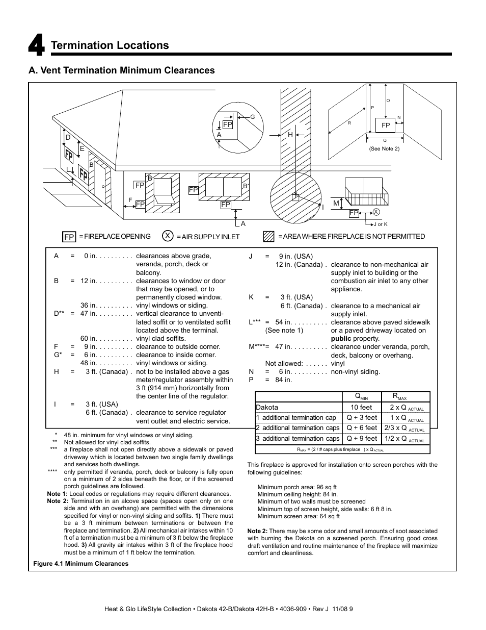 Termination locations, A. vent termination minimum clearances | Hearth and Home Technologies Dakota 42-B User Manual | Page 9 / 36