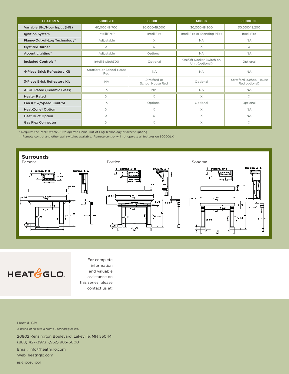 Surrounds | Hearth and Home Technologies 6000 Series User Manual | Page 8 / 8