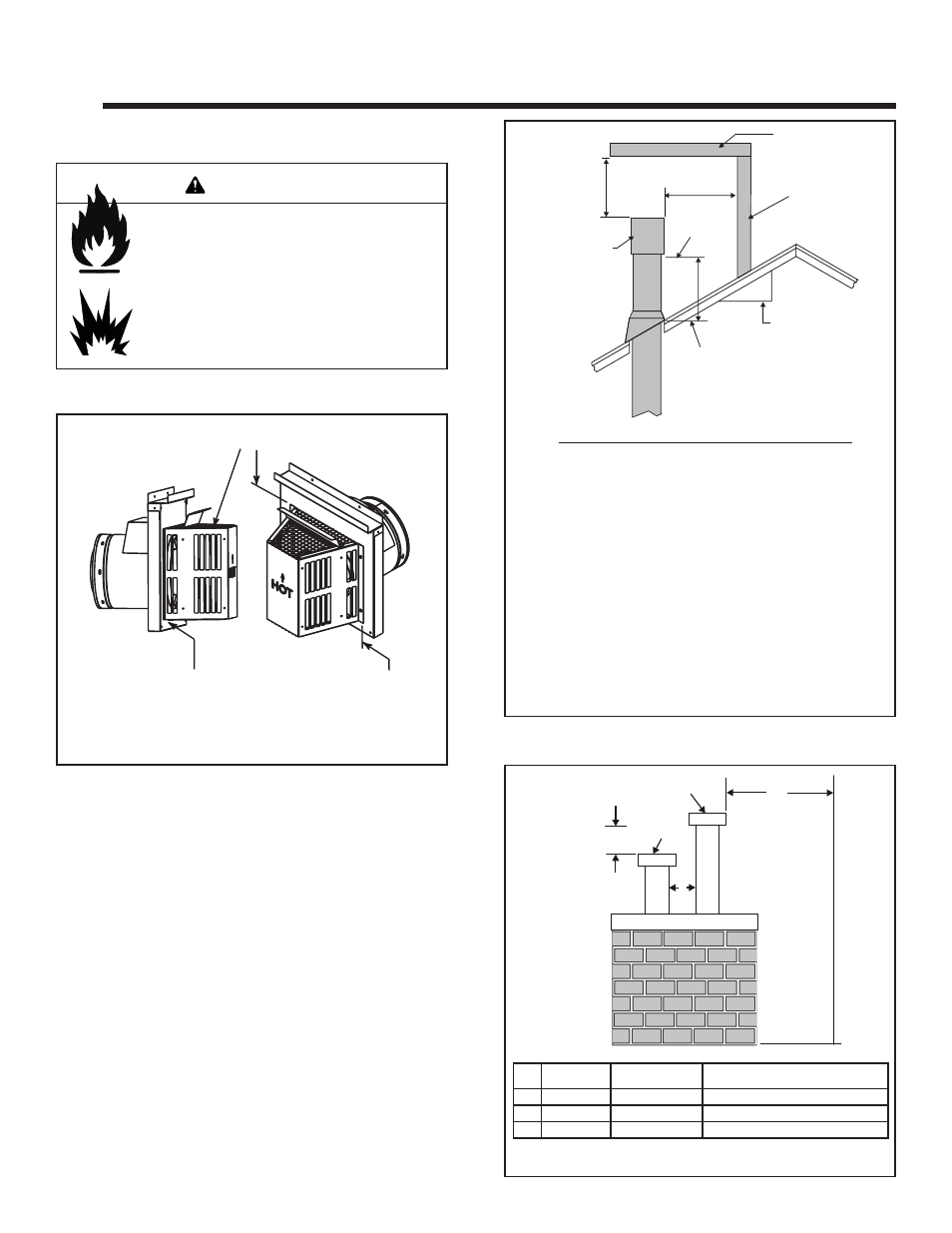 Termination locations, Warning, A. vent termination minimum clearances | Hearth and Home Technologies Cyclone-BC User Manual | Page 10 / 48