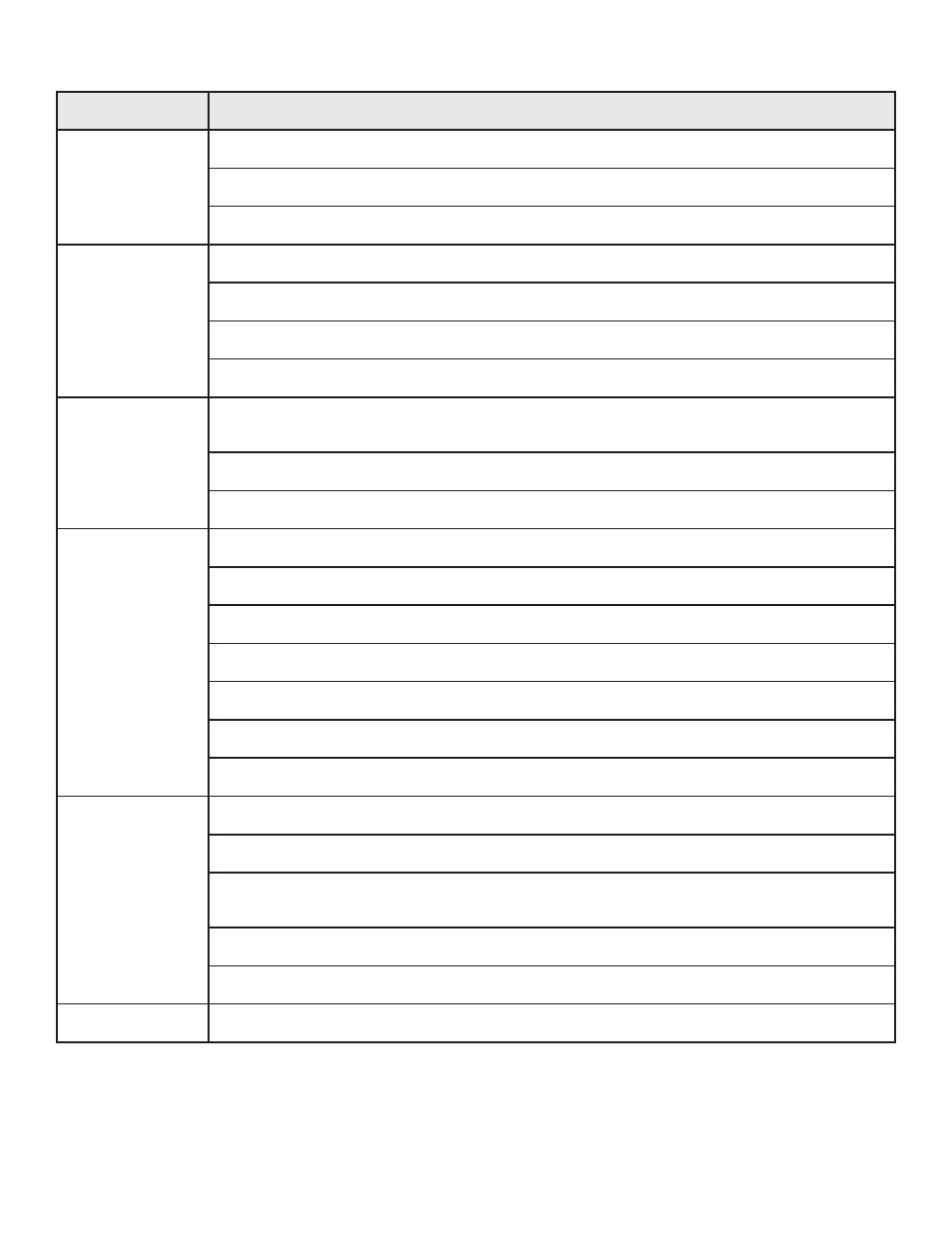 C. maintenance tasks | Hearth and Home Technologies Cyclone-BC User Manual | Page 40 / 48