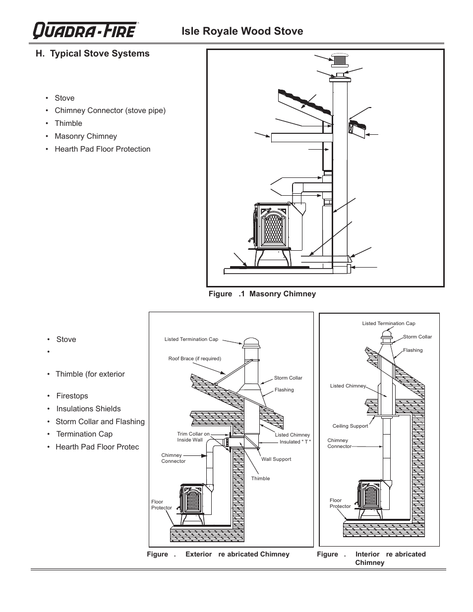 Isle royale wood stove, H. typical stove systems | Hearth and Home Technologies QUADRA-FIRE 823-0170 - MBK User Manual | Page 8 / 40