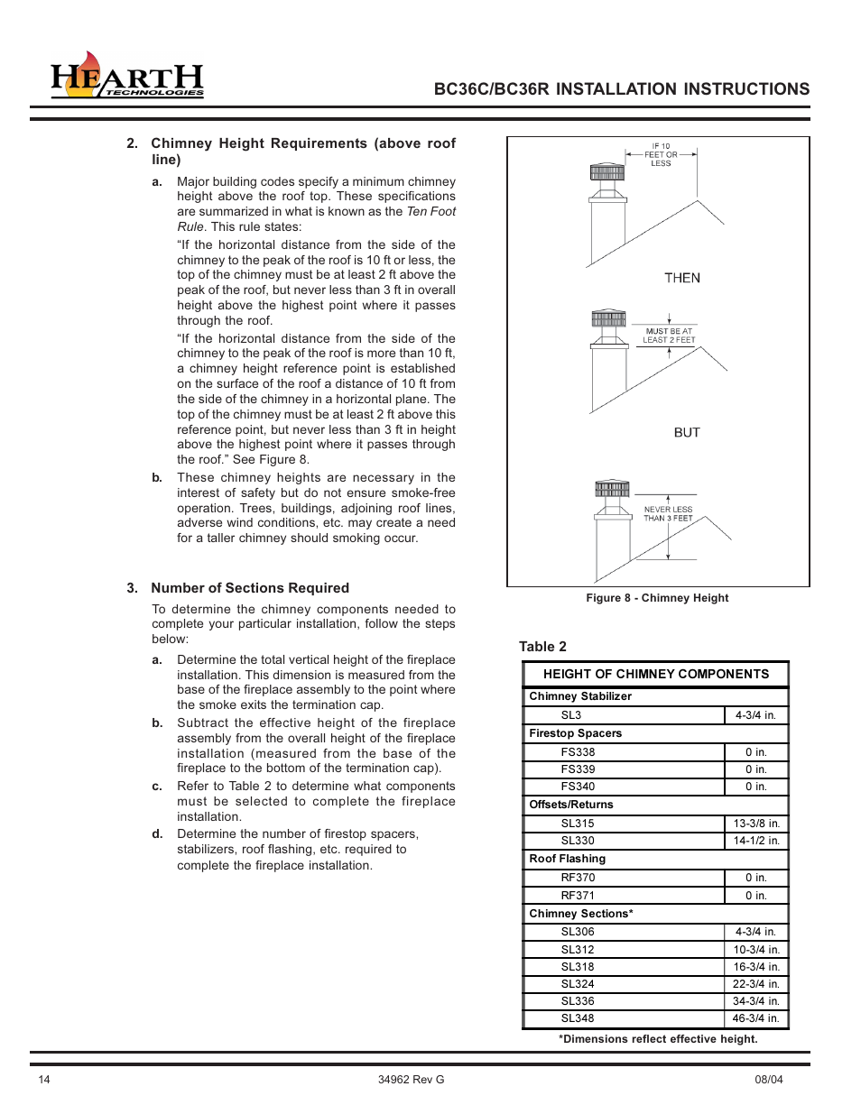 Bc36c/bc36r installation instructions | Hearth and Home Technologies BC36C User Manual | Page 14 / 32