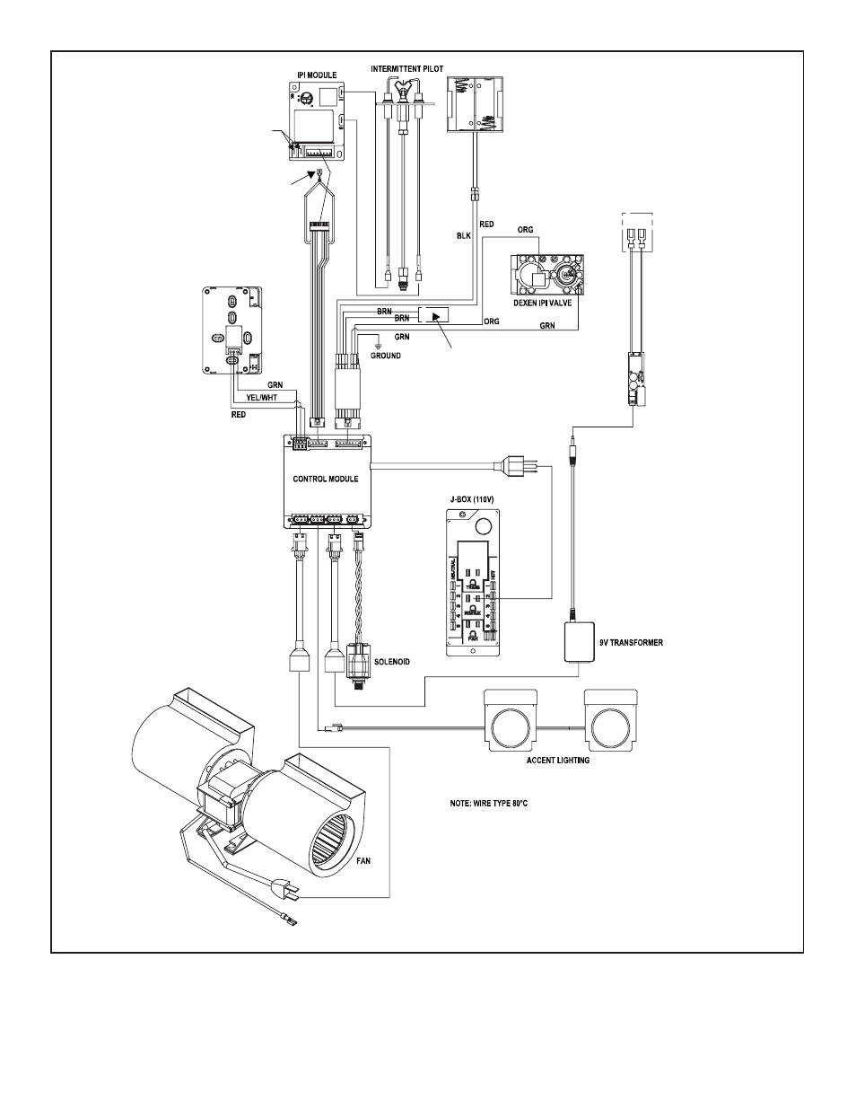 D. electrical service and repair | Hearth and Home Technologies 6000GLX-IPI-R User Manual | Page 48 / 72