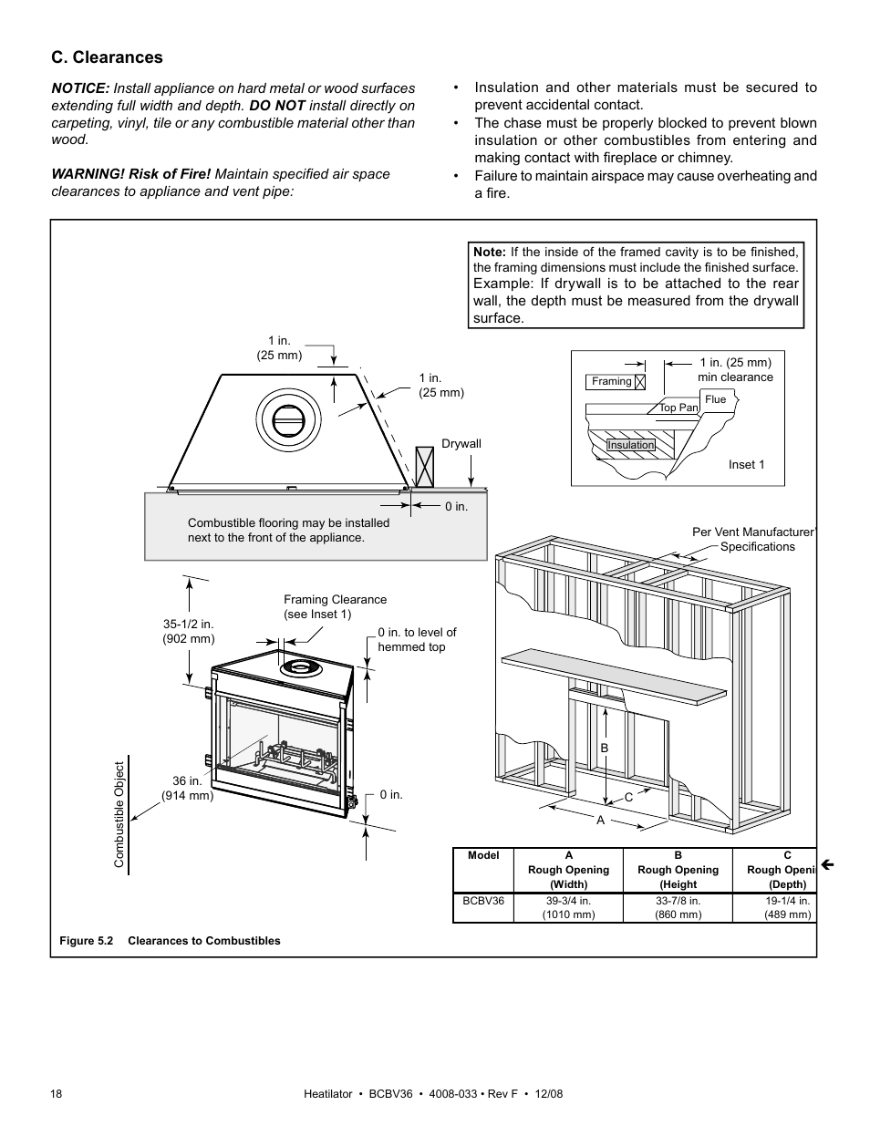 C. clearances | Hearth and Home Technologies BCBV36I User Manual | Page 18 / 44