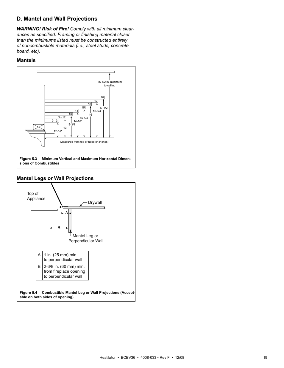 D. mantel and wall projections, Mantels, Mantel legs or wall projections | Hearth and Home Technologies BCBV36I User Manual | Page 19 / 44
