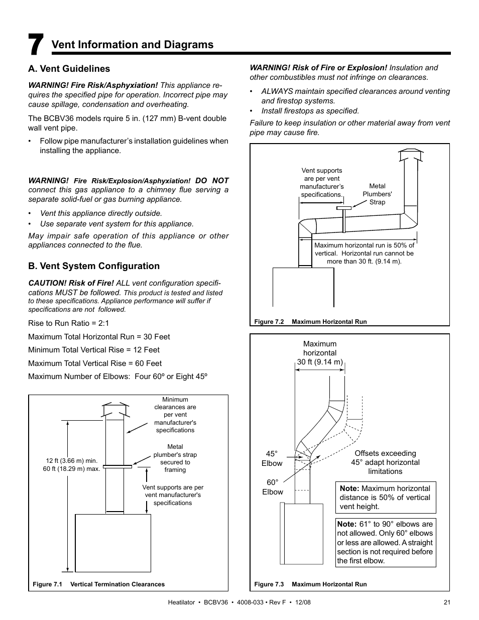 Vent information and diagrams | Hearth and Home Technologies BCBV36I User Manual | Page 21 / 44