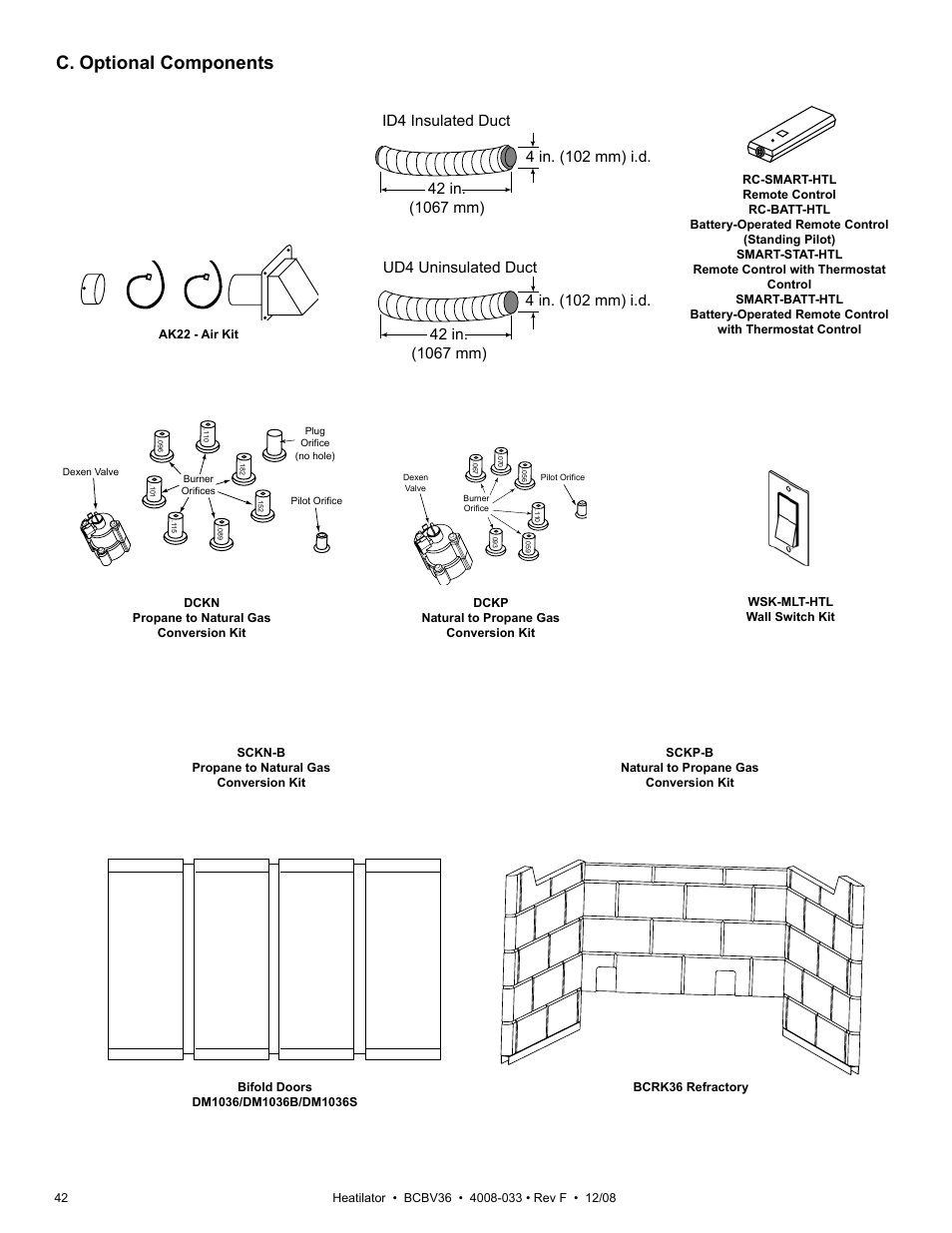 C. optional components | Hearth and Home Technologies BCBV36I User Manual | Page 42 / 44