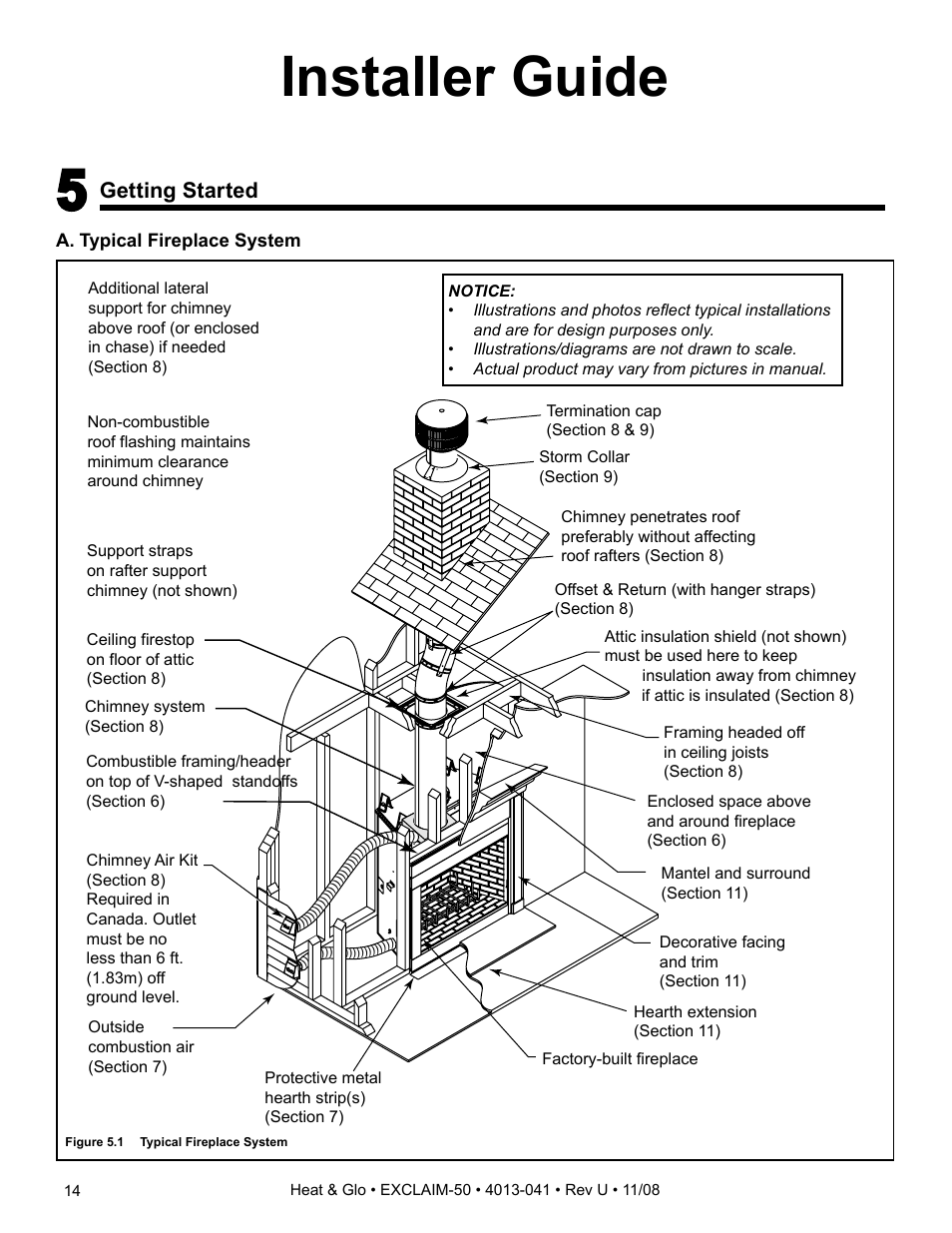 Installer guide, Getting started | Hearth and Home Technologies EXCLAIM-50 User Manual | Page 14 / 52