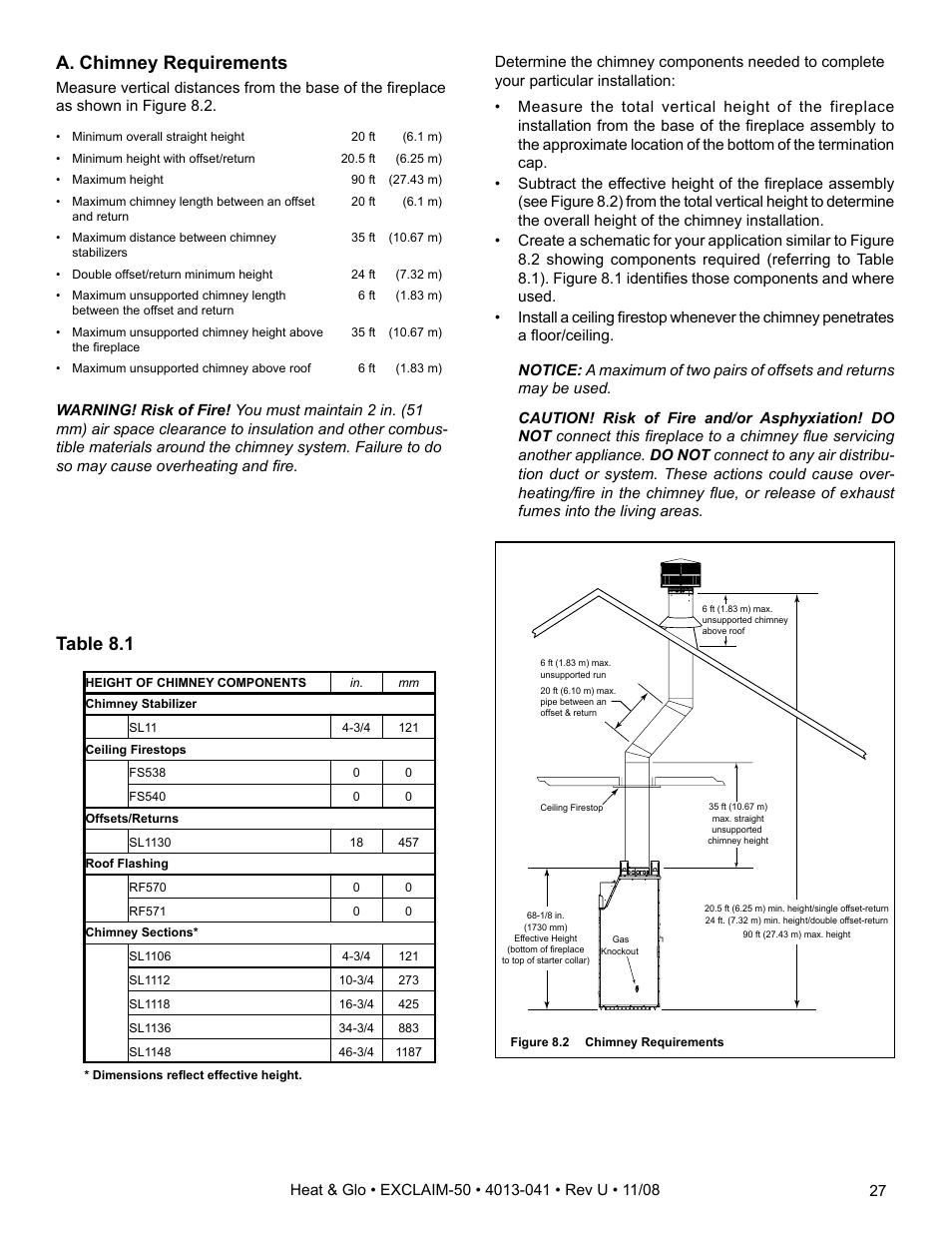 A. chimney requirements, Table 8.1 | Hearth and Home Technologies EXCLAIM-50 User Manual | Page 27 / 52