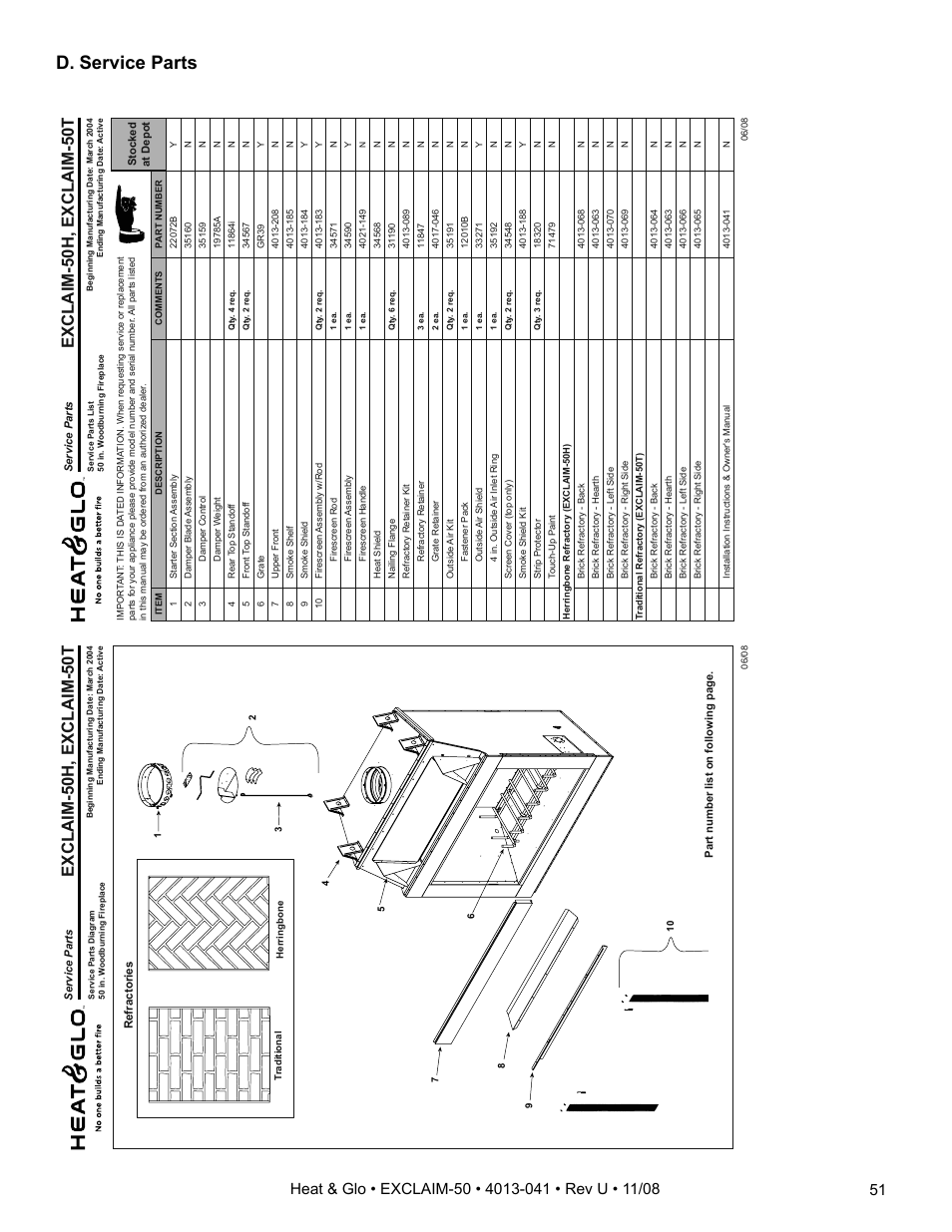 D. service parts, Exclaim-50h, exclaim-50t | Hearth and Home Technologies EXCLAIM-50 User Manual | Page 51 / 52