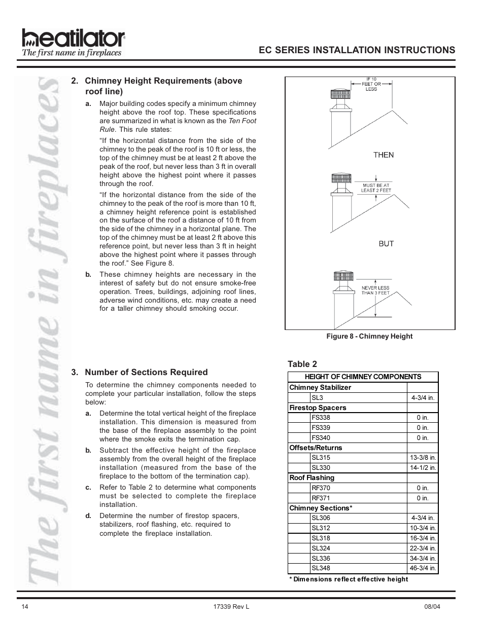 Ec series installation instructions, Chimney height requirements (above roof line) | Hearth and Home Technologies EC36 User Manual | Page 14 / 32