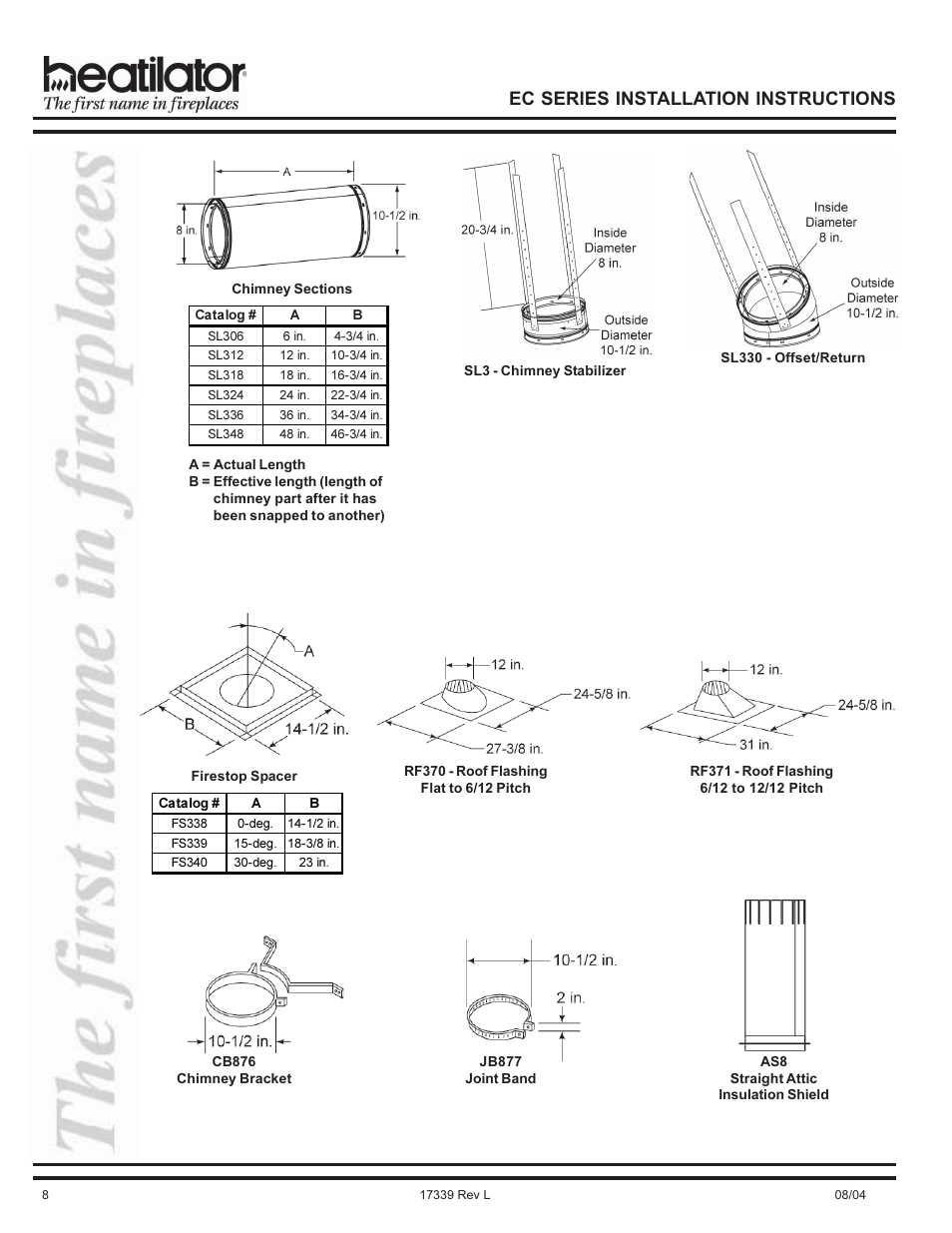 Ec series installation instructions | Hearth and Home Technologies EC36 User Manual | Page 8 / 32