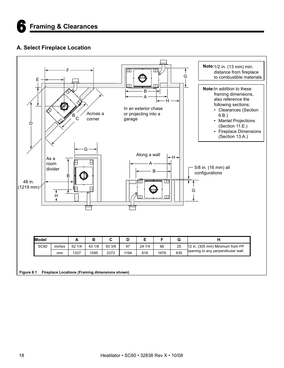Framing & clearances | Hearth and Home Technologies HEATILATOR SC60 User Manual | Page 18 / 48