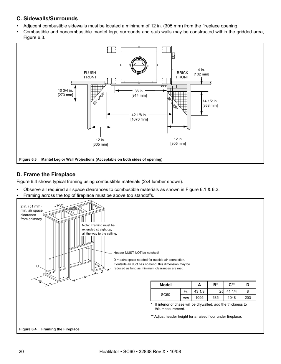D. frame the fireplace, C. sidewalls/surrounds | Hearth and Home Technologies HEATILATOR SC60 User Manual | Page 20 / 48