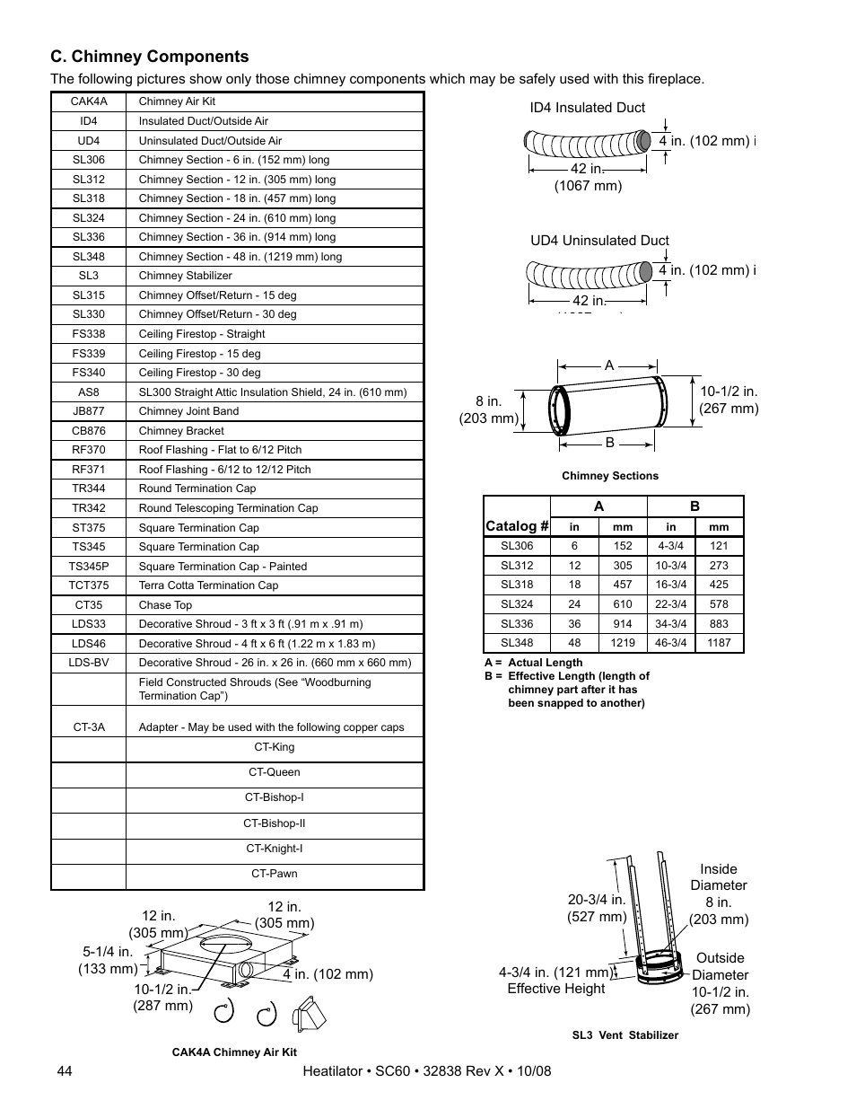 C. chimney components | Hearth and Home Technologies HEATILATOR SC60 User Manual | Page 44 / 48