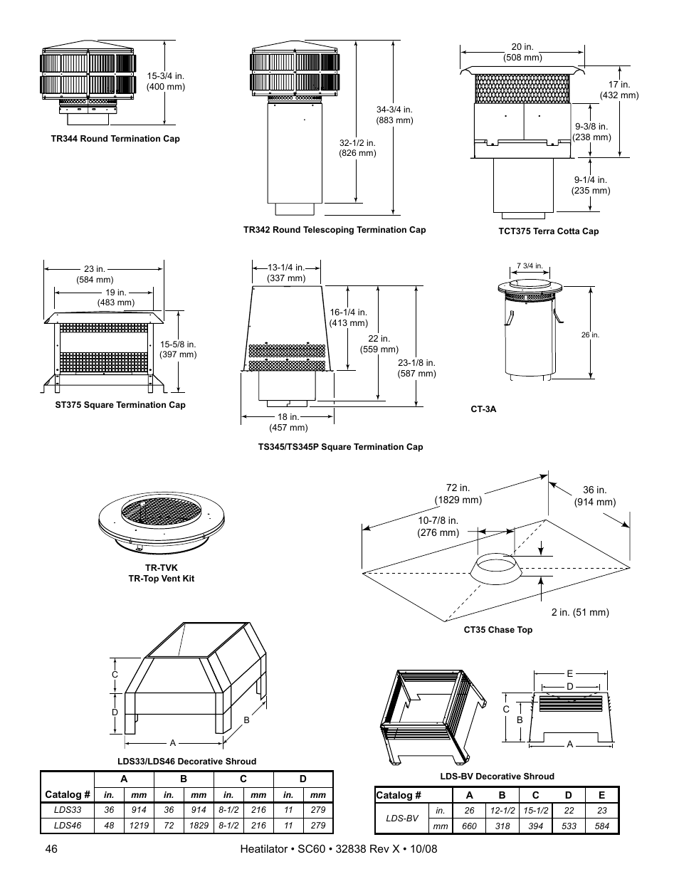 Hearth and Home Technologies HEATILATOR SC60 User Manual | Page 46 / 48