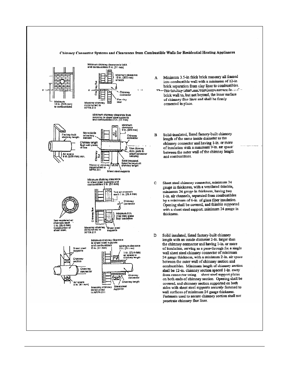 Hearth and Home Technologies 8000 User Manual | Page 10 / 29