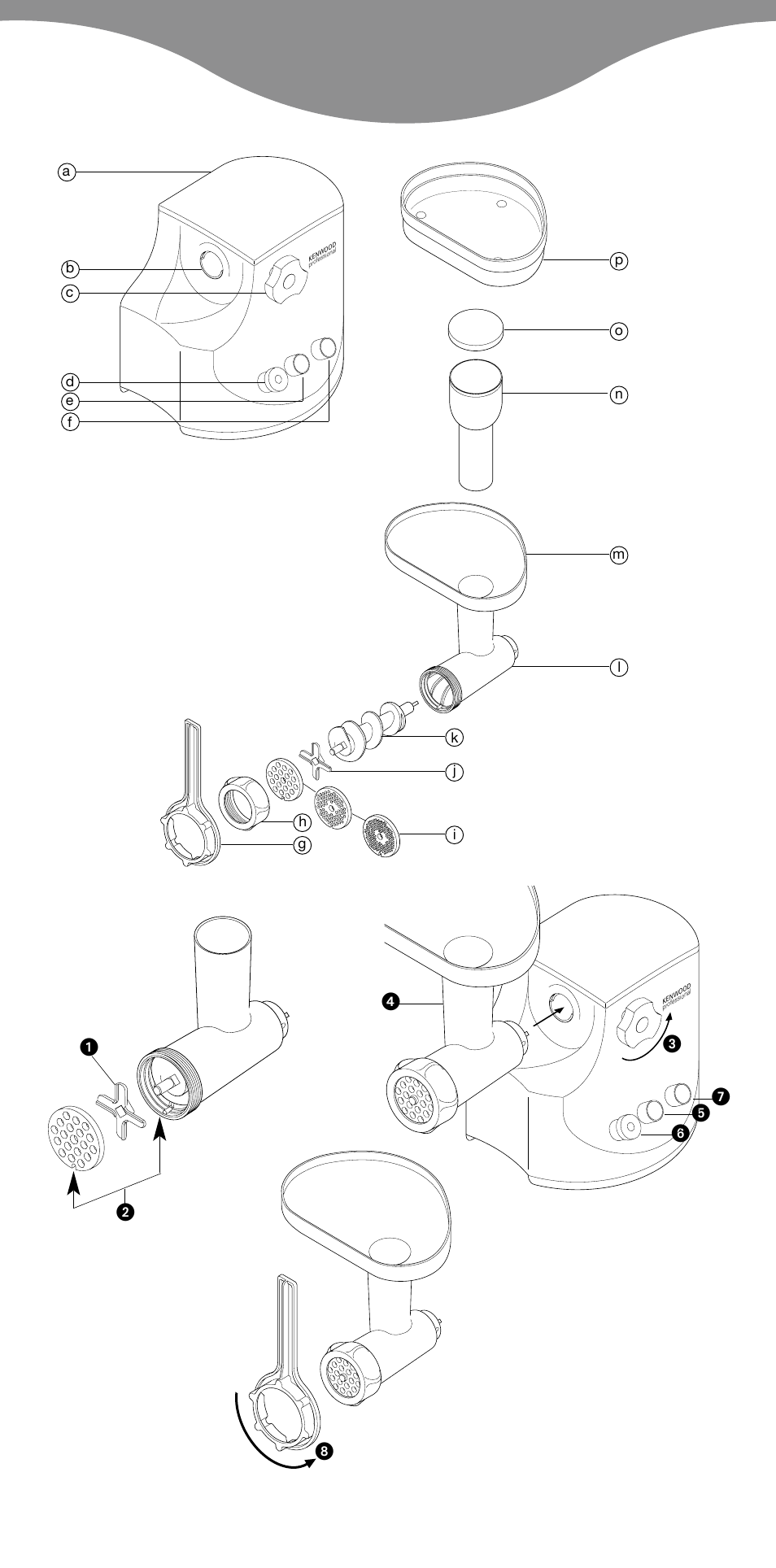 ᕣᕤ ᕢ, ᕥᕦ ᕧ | Kenwood PG520 User Manual | Page 5 / 78