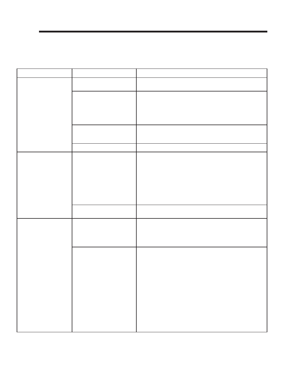 Troubleshooting | Hearth and Home Technologies FB-IN-S User Manual | Page 31 / 44