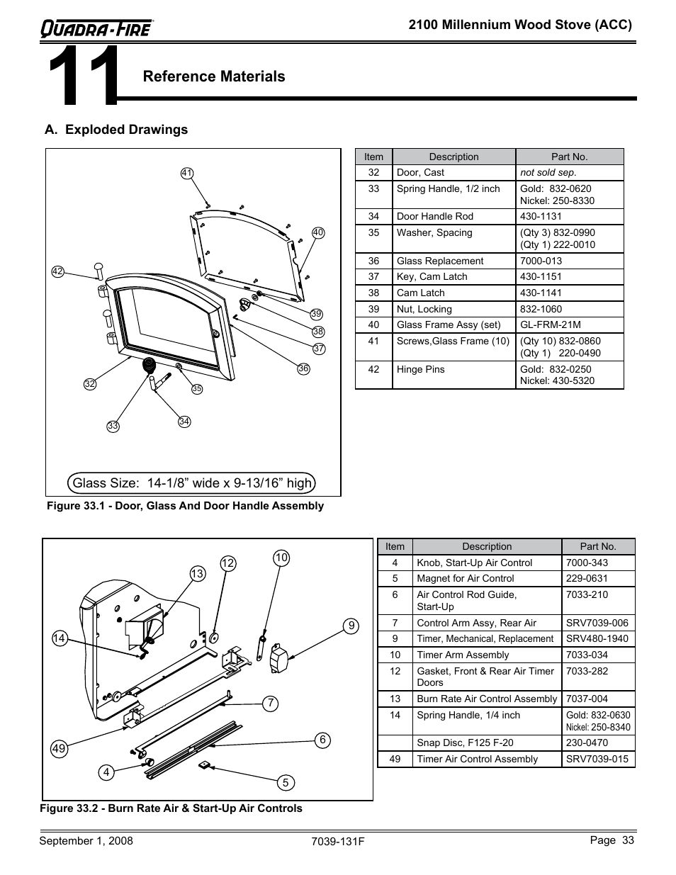 Reference materials | Hearth and Home Technologies 21M-ACC User Manual | Page 33 / 44