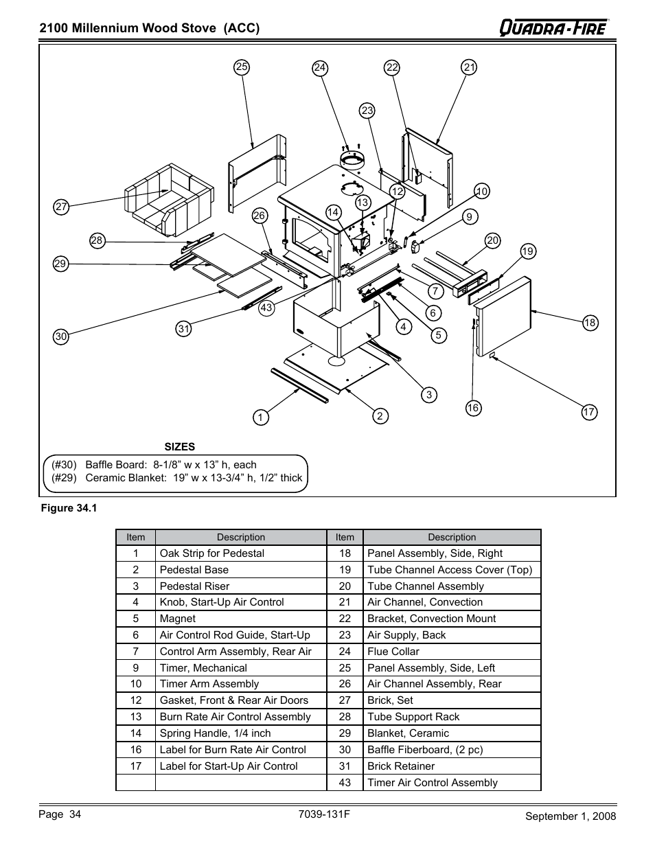 Hearth and Home Technologies 21M-ACC User Manual | Page 34 / 44