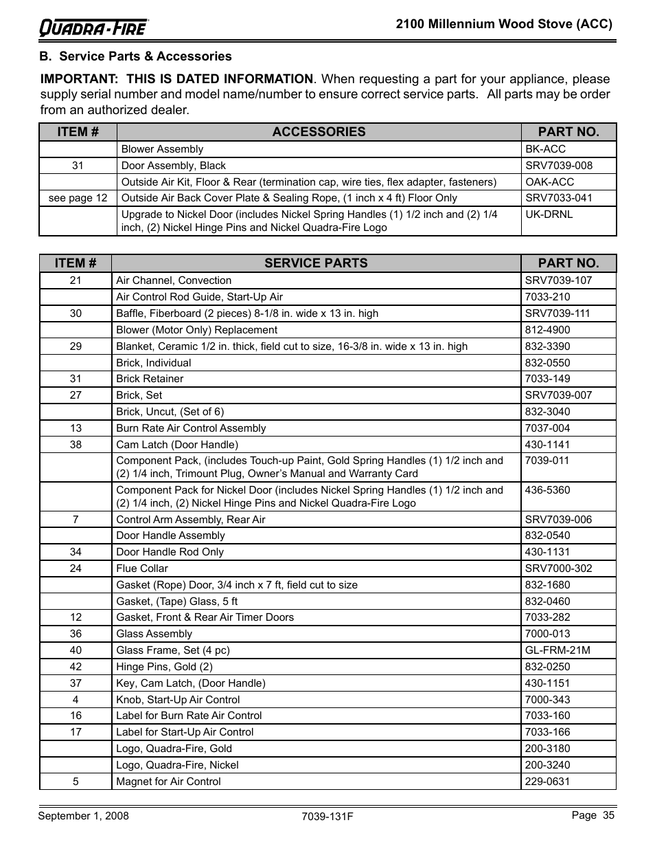 Hearth and Home Technologies 21M-ACC User Manual | Page 35 / 44