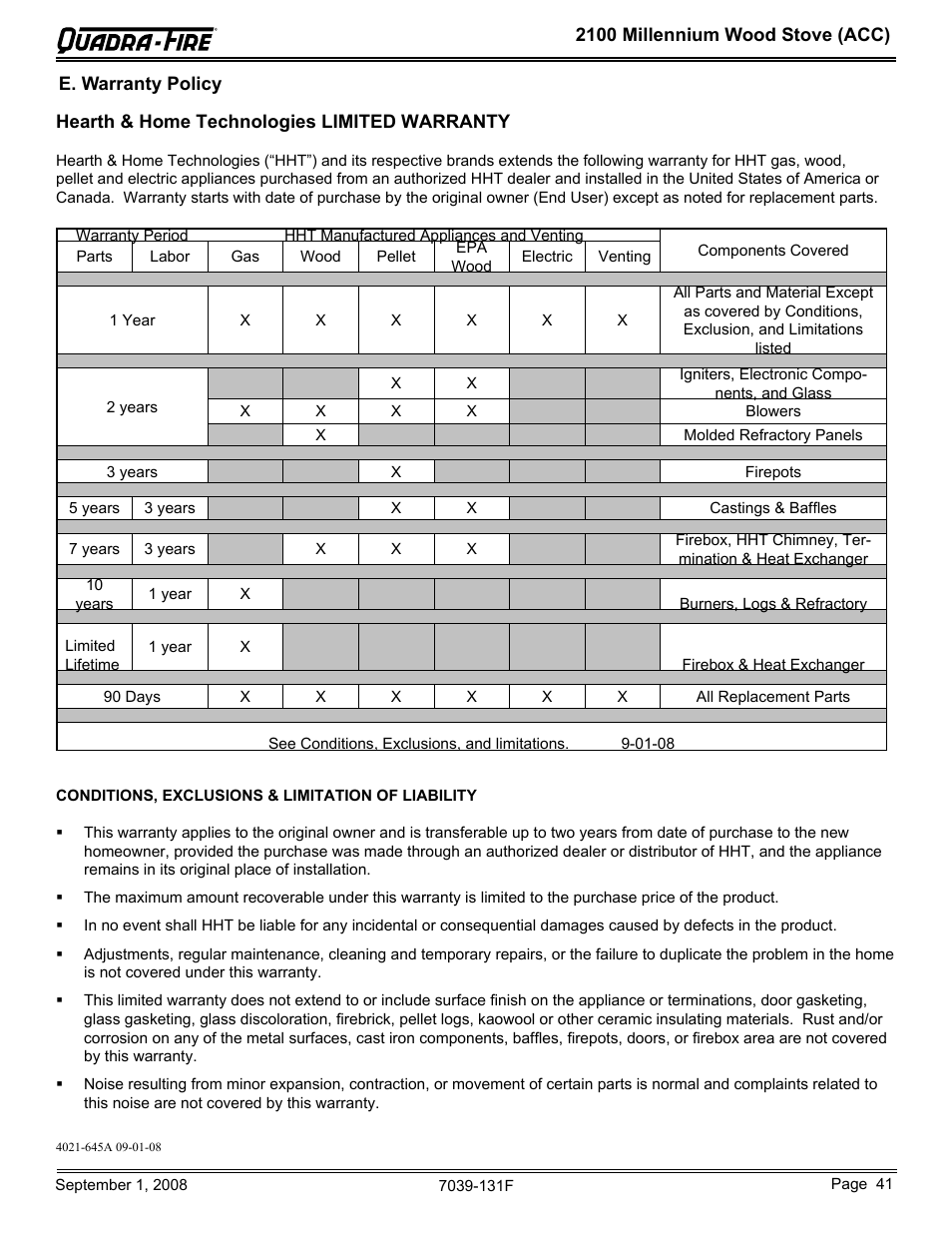 Hearth and Home Technologies 21M-ACC User Manual | Page 41 / 44