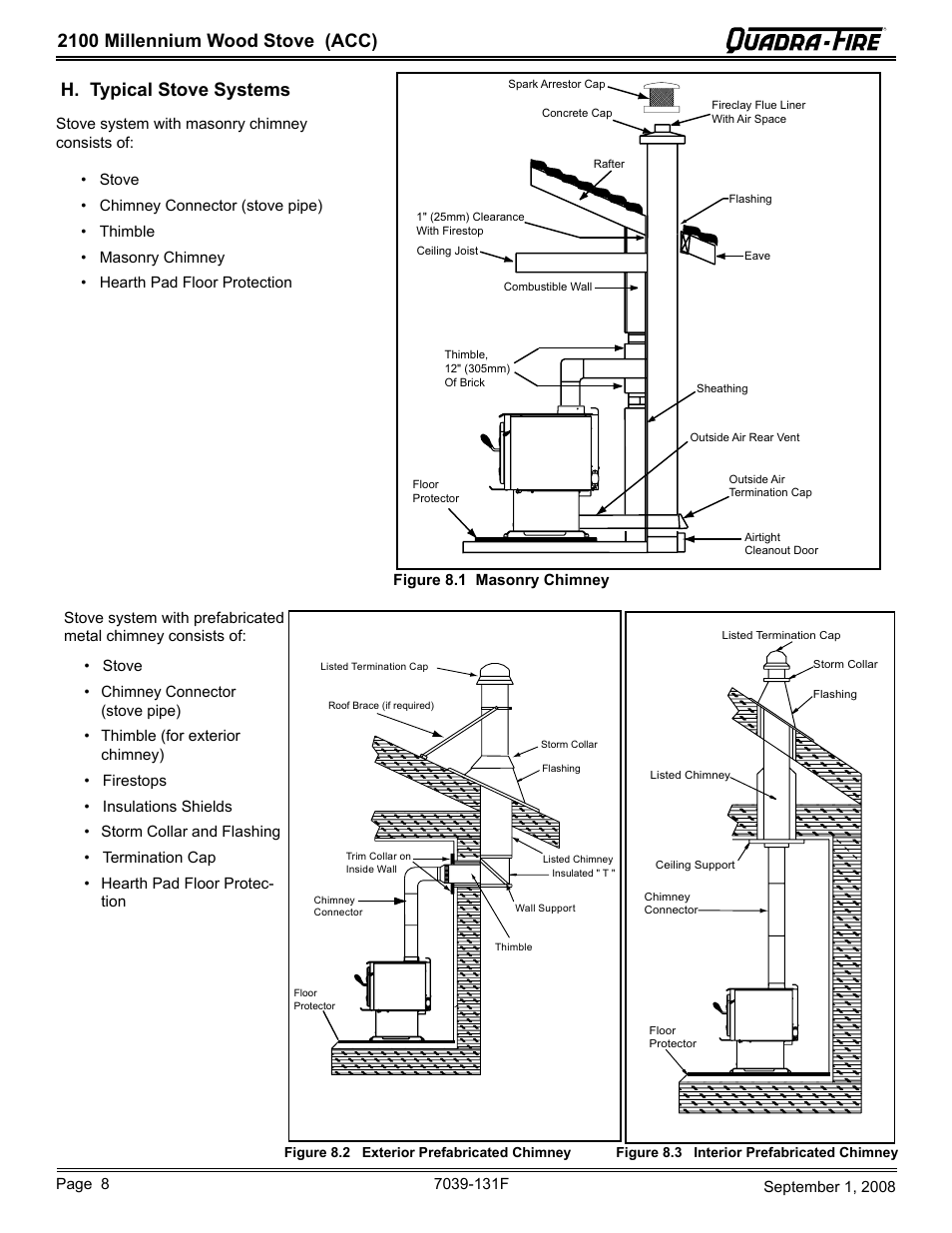 2100 millennium wood stove (acc), H. typical stove systems | Hearth and Home Technologies 21M-ACC User Manual | Page 8 / 44