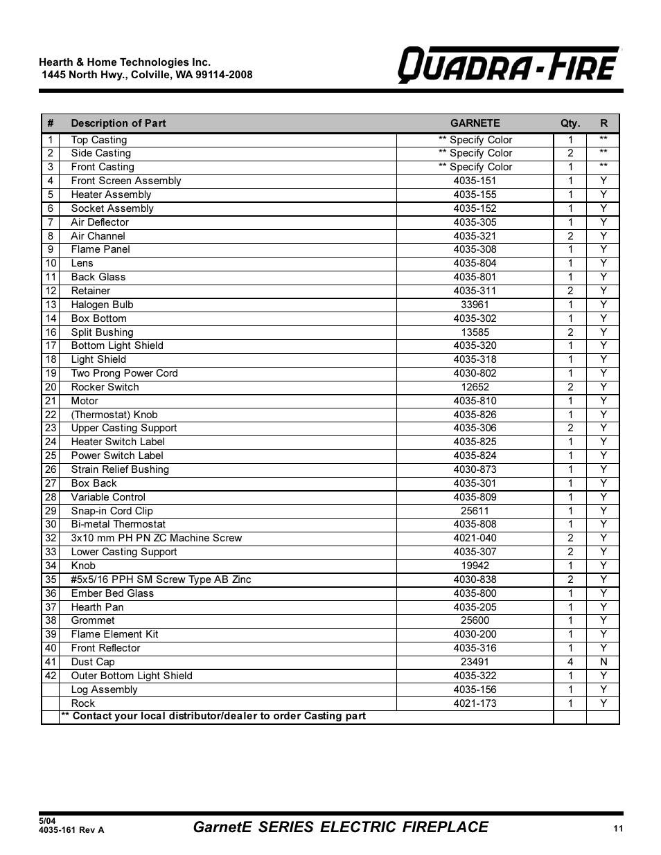 Garnete series electric fireplace | Hearth and Home Technologies GarnetE SERIES User Manual | Page 11 / 12