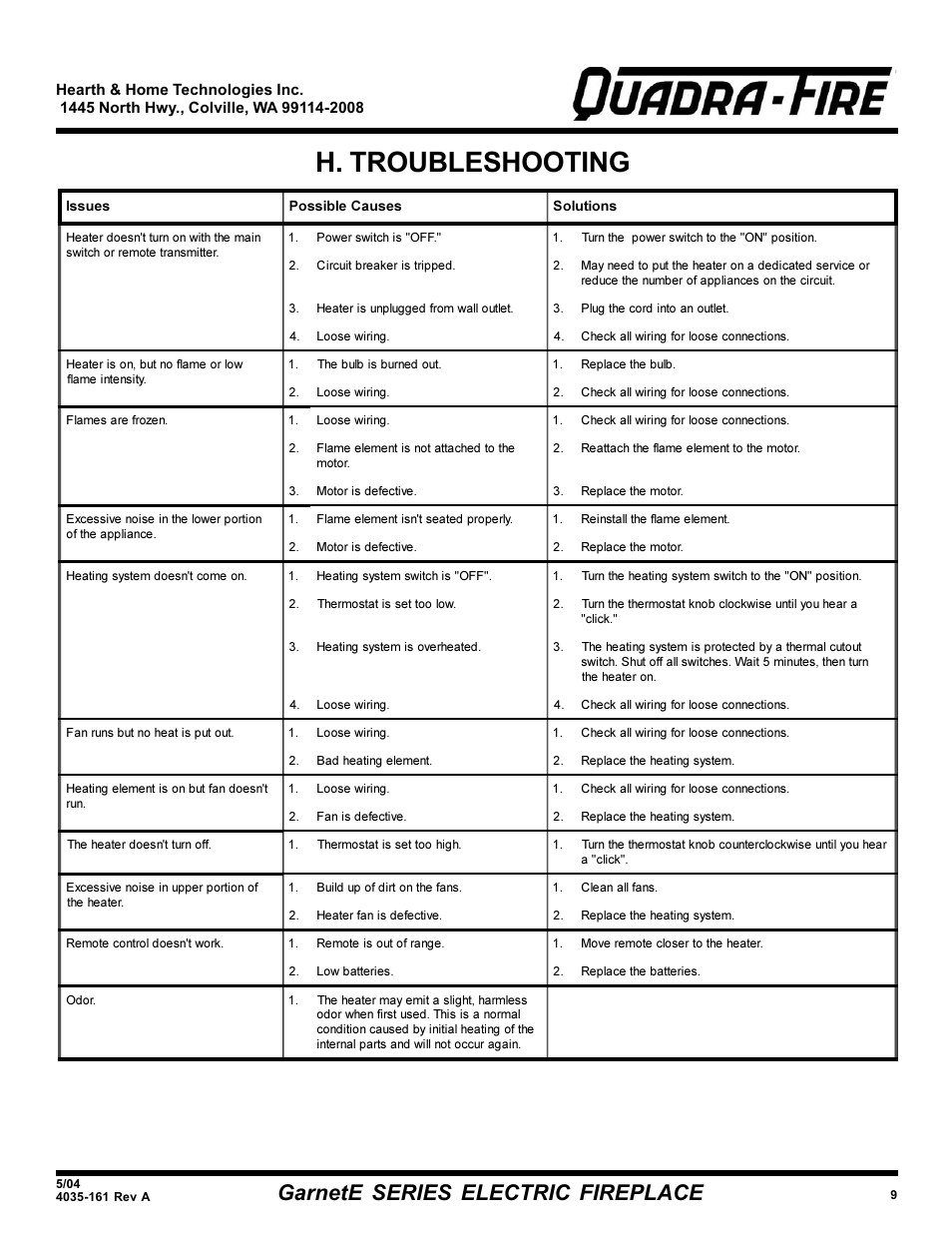 H. troubleshooting, Garnete series electric fireplace | Hearth and Home Technologies GarnetE SERIES User Manual | Page 9 / 12
