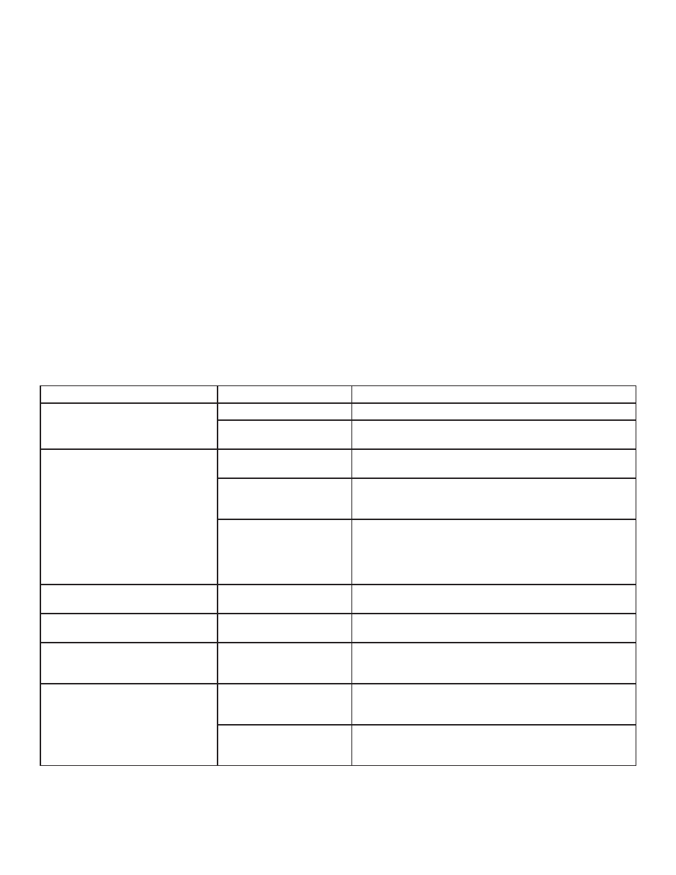 Hearth and Home Technologies RC200 User Manual | Page 5 / 5