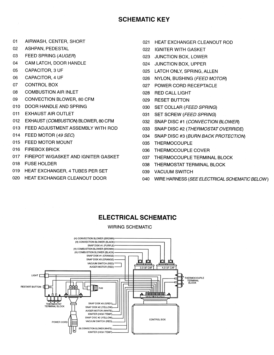 Page 14 | Hearth and Home Technologies NOVA FREESTANDING PELLET STOVE 800 User Manual | Page 14 / 20